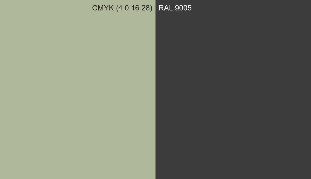 CMYK Color CMYK (4 0 16 28) vs RAL 9005 side by side comparison CMYK Color CMYK (4 0 16 28) vs RAL 9005 side by side comparison