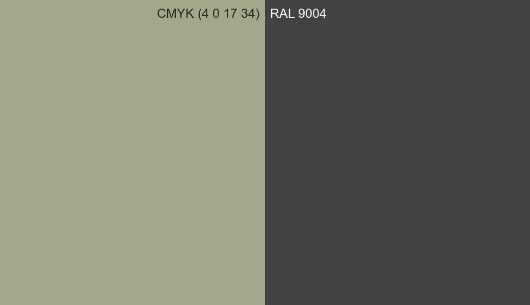 CMYK Color CMYK (4 0 17 34) vs RAL 9004 side by side comparison CMYK Color CMYK (4 0 17 34) vs RAL 9004 side by side comparison