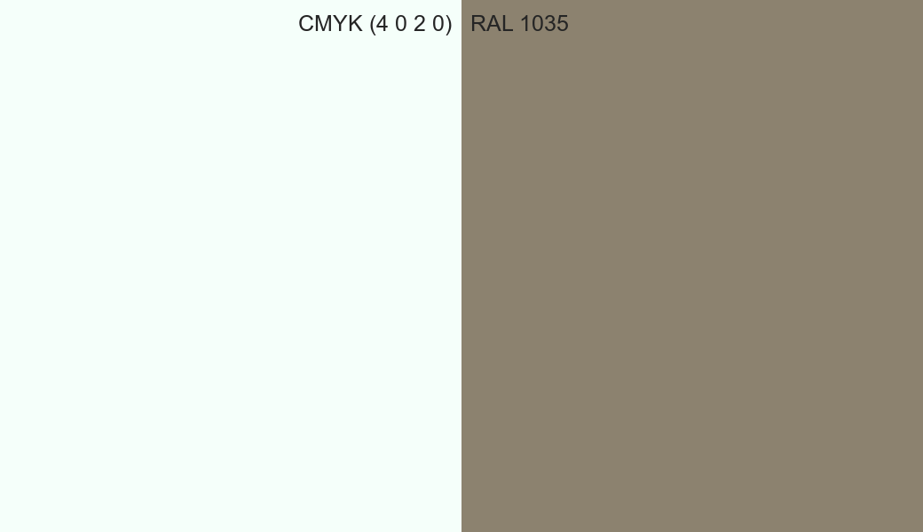 CMYK Color CMYK (4 0 2 0) vs RAL 1035 side by side comparison CMYK Color CMYK (4 0 2 0) vs RAL 1035 side by side comparison