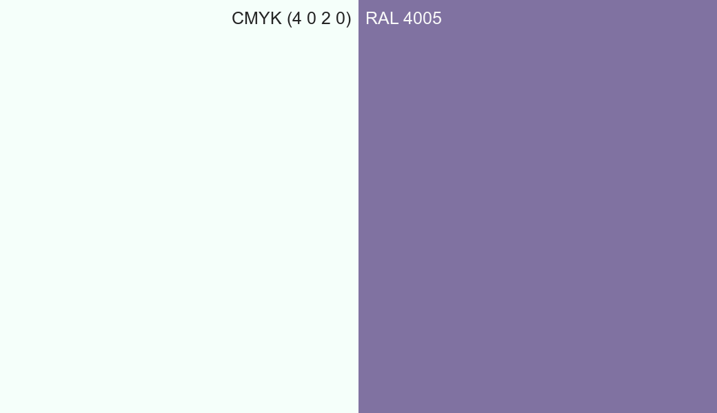 CMYK Color CMYK (4 0 2 0) vs RAL 4005 side by side comparison CMYK Color CMYK (4 0 2 0) vs RAL 4005 side by side comparison