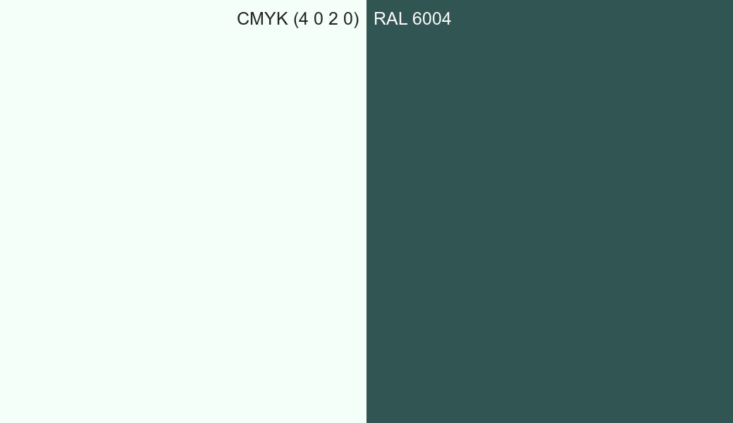 CMYK Color CMYK (4 0 2 0) vs RAL 6004 side by side comparison CMYK Color CMYK (4 0 2 0) vs RAL 6004 side by side comparison