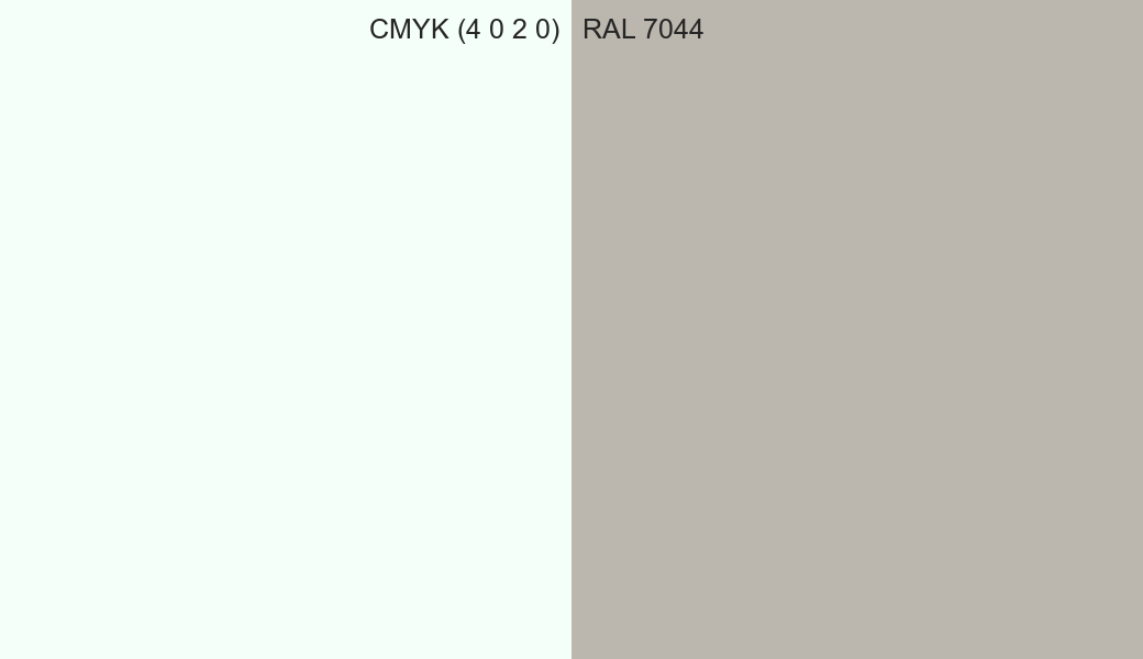 CMYK Color CMYK (4 0 2 0) vs RAL 7044 side by side comparison CMYK Color CMYK (4 0 2 0) vs RAL 7044 side by side comparison