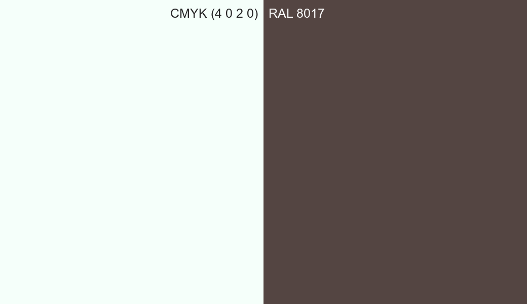 CMYK Color CMYK (4 0 2 0) vs RAL 8017 side by side comparison CMYK Color CMYK (4 0 2 0) vs RAL 8017 side by side comparison