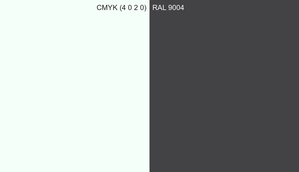 CMYK Color CMYK (4 0 2 0) vs RAL 9004 side by side comparison CMYK Color CMYK (4 0 2 0) vs RAL 9004 side by side comparison