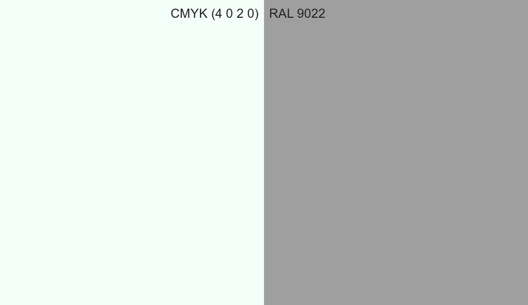 CMYK Color CMYK (4 0 2 0) vs RAL 9022 side by side comparison CMYK Color CMYK (4 0 2 0) vs RAL 9022 side by side comparison