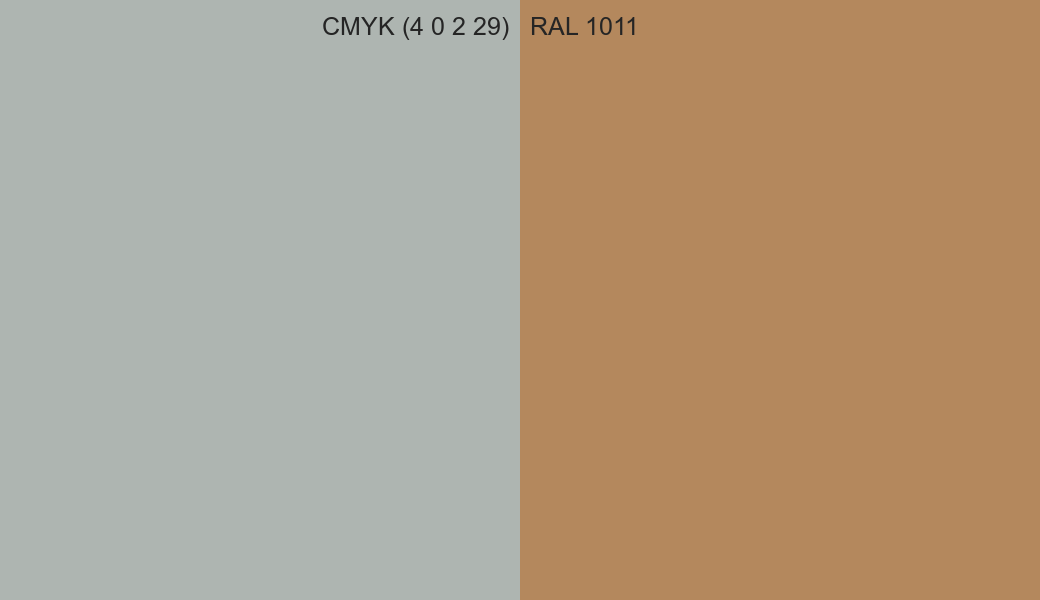 CMYK Color CMYK (4 0 2 29) vs RAL 1011 side by side comparison CMYK Color CMYK (4 0 2 29) vs RAL 1011 side by side comparison