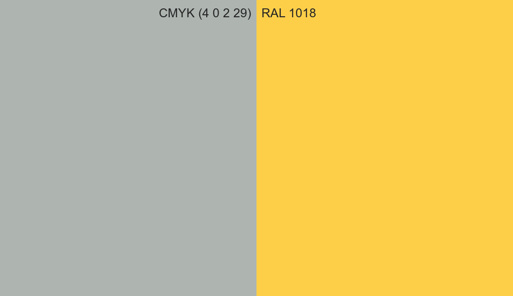 CMYK Color CMYK (4 0 2 29) vs RAL 1018 side by side comparison CMYK Color CMYK (4 0 2 29) vs RAL 1018 side by side comparison