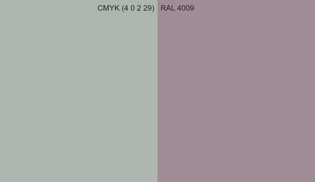 CMYK Color CMYK (4 0 2 29) vs RAL 4009 side by side comparison CMYK Color CMYK (4 0 2 29) vs RAL 4009 side by side comparison