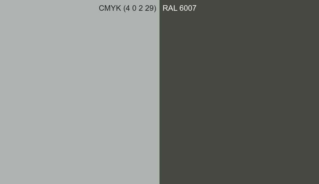 CMYK Color CMYK (4 0 2 29) vs RAL 6007 side by side comparison CMYK Color CMYK (4 0 2 29) vs RAL 6007 side by side comparison