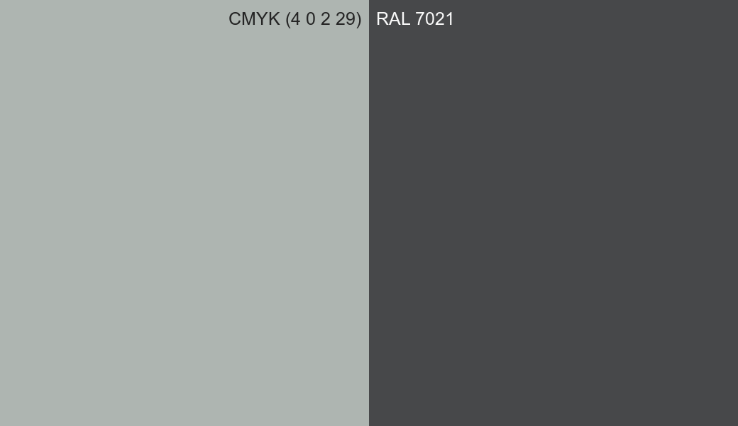 CMYK Color CMYK (4 0 2 29) vs RAL 7021 side by side comparison CMYK Color CMYK (4 0 2 29) vs RAL 7021 side by side comparison
