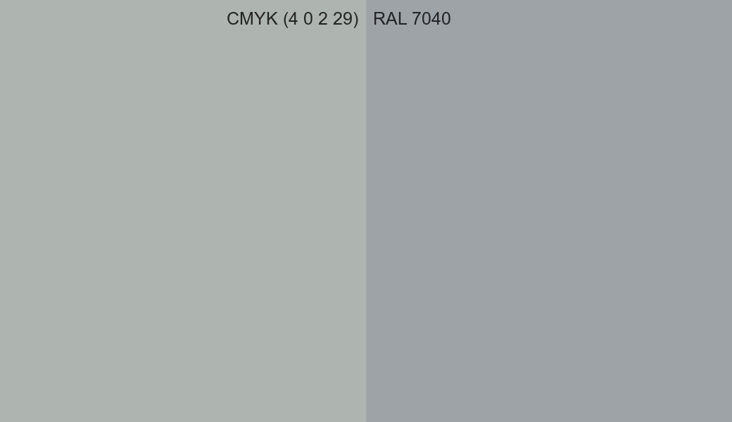CMYK Color CMYK (4 0 2 29) vs RAL 7040 side by side comparison CMYK Color CMYK (4 0 2 29) vs RAL 7040 side by side comparison