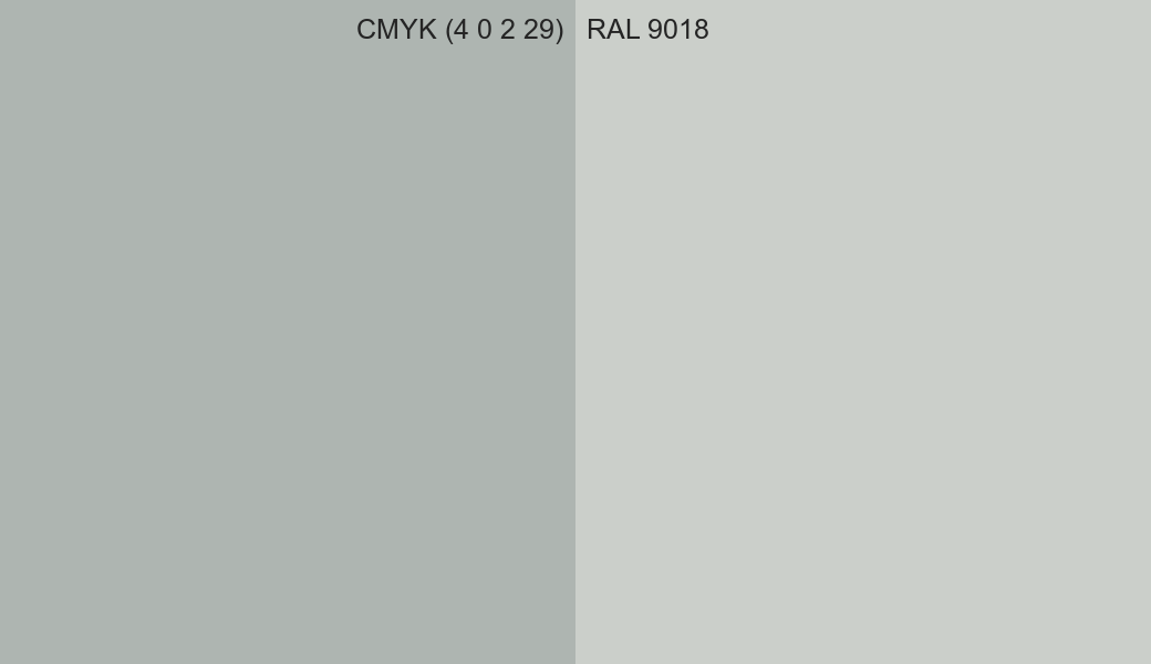 CMYK Color CMYK (4 0 2 29) vs RAL 9018 side by side comparison CMYK Color CMYK (4 0 2 29) vs RAL 9018 side by side comparison