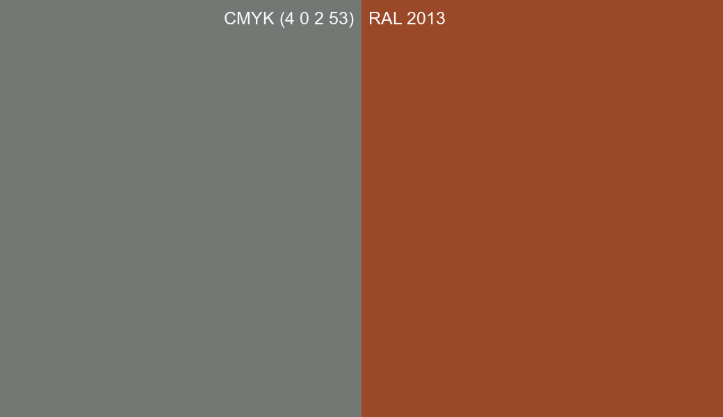 CMYK Color CMYK (4 0 2 53) vs RAL 2013 side by side comparison CMYK Color CMYK (4 0 2 53) vs RAL 2013 side by side comparison