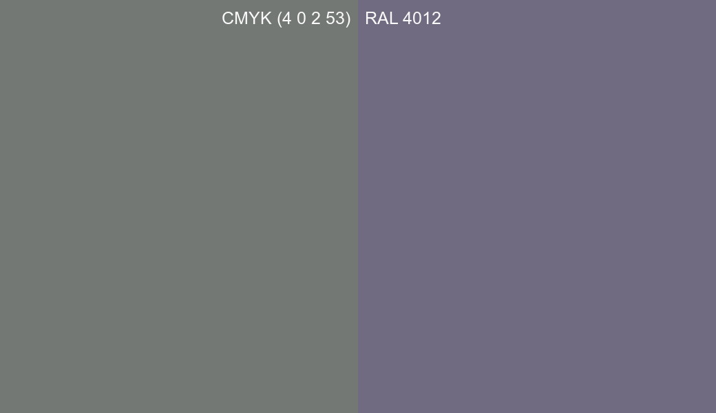 CMYK Color CMYK (4 0 2 53) vs RAL 4012 side by side comparison CMYK Color CMYK (4 0 2 53) vs RAL 4012 side by side comparison