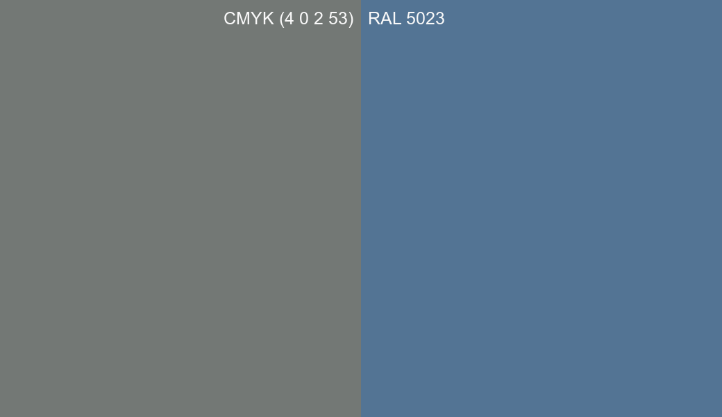 CMYK Color CMYK (4 0 2 53) vs RAL 5023 side by side comparison CMYK Color CMYK (4 0 2 53) vs RAL 5023 side by side comparison