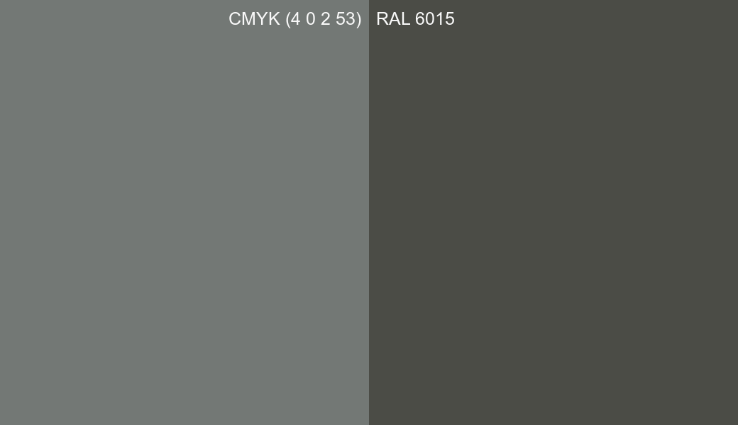 CMYK Color CMYK (4 0 2 53) vs RAL 6015 side by side comparison CMYK Color CMYK (4 0 2 53) vs RAL 6015 side by side comparison