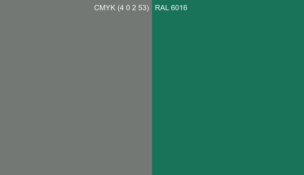 CMYK Color CMYK (4 0 2 53) vs RAL 6016 side by side comparison CMYK Color CMYK (4 0 2 53) vs RAL 6016 side by side comparison