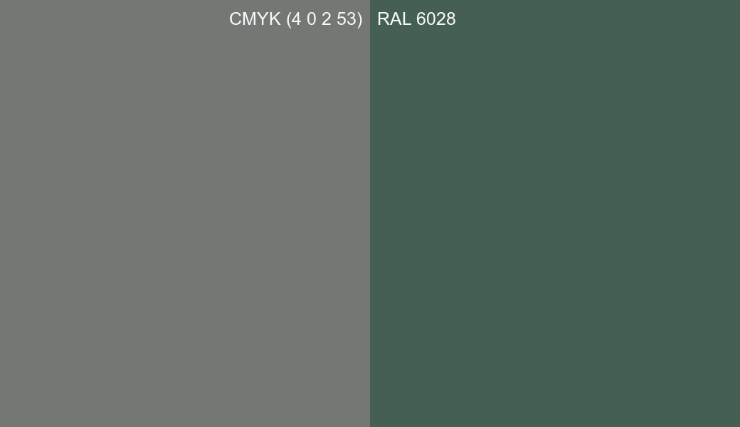 CMYK Color CMYK (4 0 2 53) vs RAL 6028 side by side comparison CMYK Color CMYK (4 0 2 53) vs RAL 6028 side by side comparison