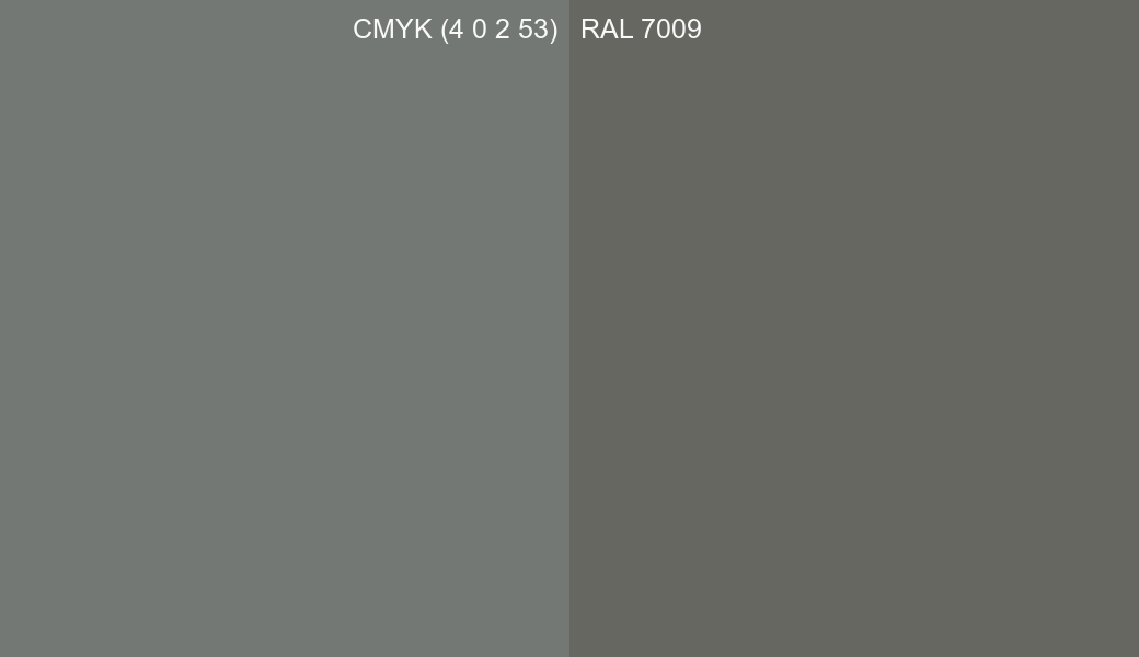 CMYK Color CMYK (4 0 2 53) vs RAL 7009 side by side comparison CMYK Color CMYK (4 0 2 53) vs RAL 7009 side by side comparison