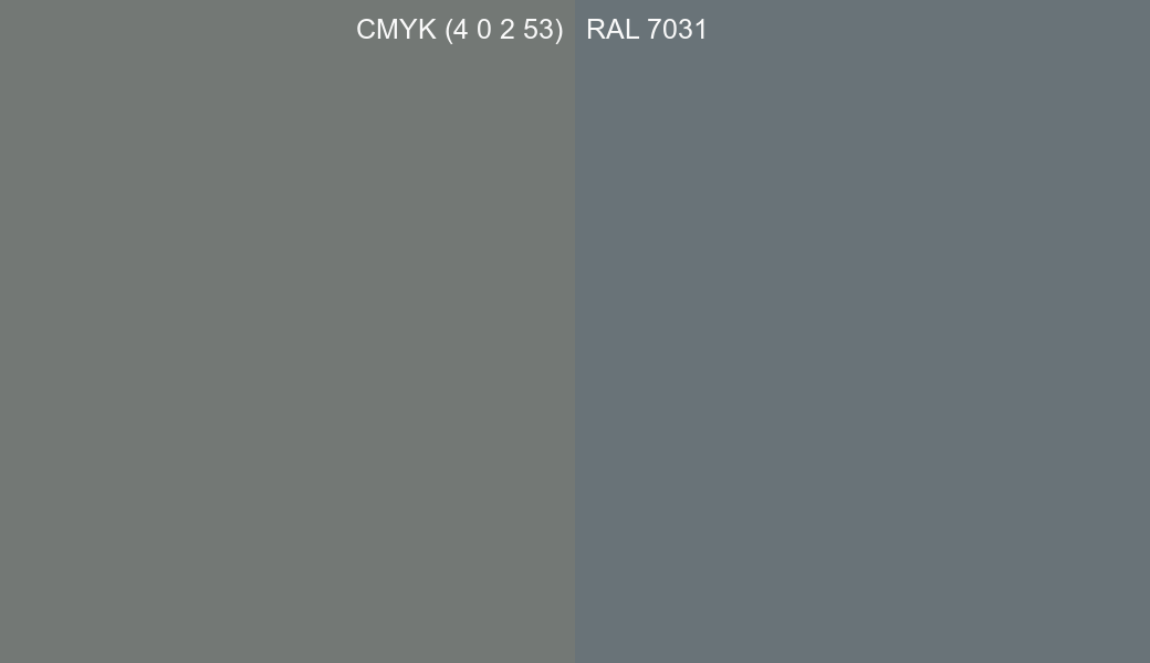 CMYK Color CMYK (4 0 2 53) vs RAL 7031 side by side comparison CMYK Color CMYK (4 0 2 53) vs RAL 7031 side by side comparison