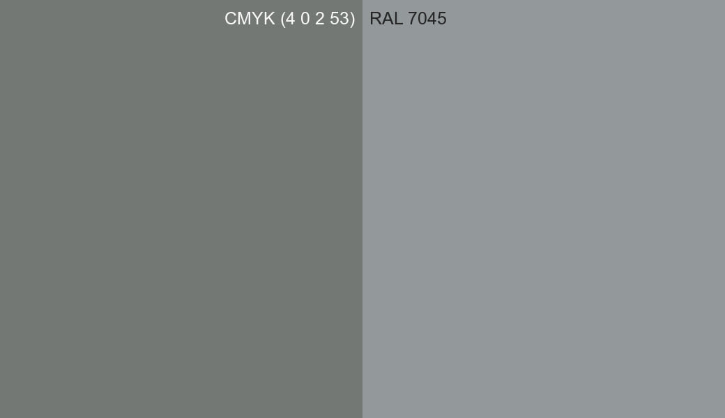 CMYK Color CMYK (4 0 2 53) vs RAL 7045 side by side comparison CMYK Color CMYK (4 0 2 53) vs RAL 7045 side by side comparison