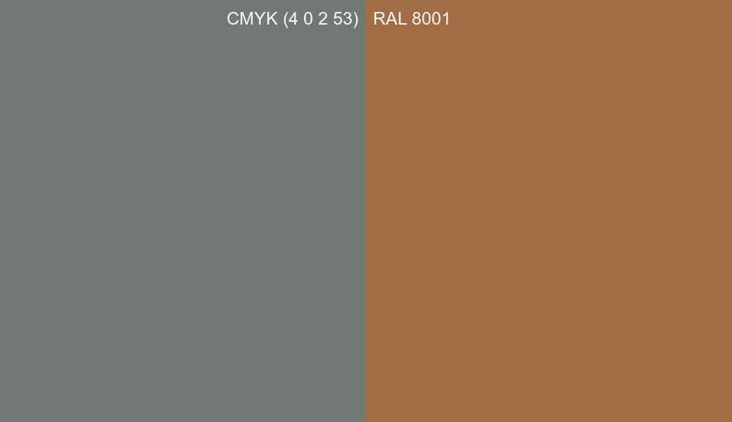 CMYK Color CMYK (4 0 2 53) vs RAL 8001 side by side comparison CMYK Color CMYK (4 0 2 53) vs RAL 8001 side by side comparison