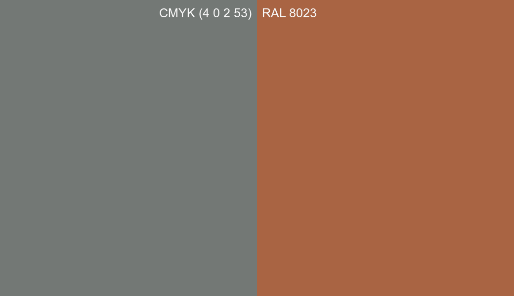 CMYK Color CMYK (4 0 2 53) vs RAL 8023 side by side comparison CMYK Color CMYK (4 0 2 53) vs RAL 8023 side by side comparison