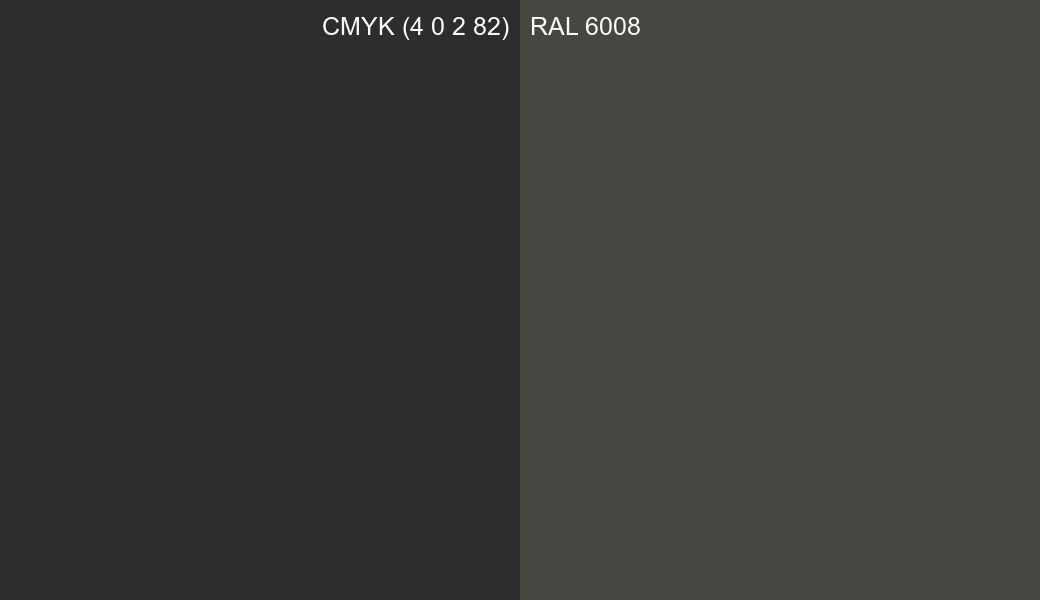 CMYK Color CMYK (4 0 2 82) vs RAL 6008 side by side comparison CMYK Color CMYK (4 0 2 82) vs RAL 6008 side by side comparison