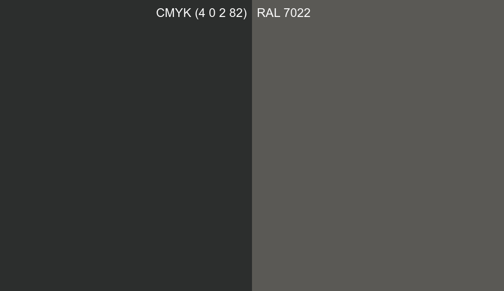 CMYK Color CMYK (4 0 2 82) vs RAL 7022 side by side comparison CMYK Color CMYK (4 0 2 82) vs RAL 7022 side by side comparison