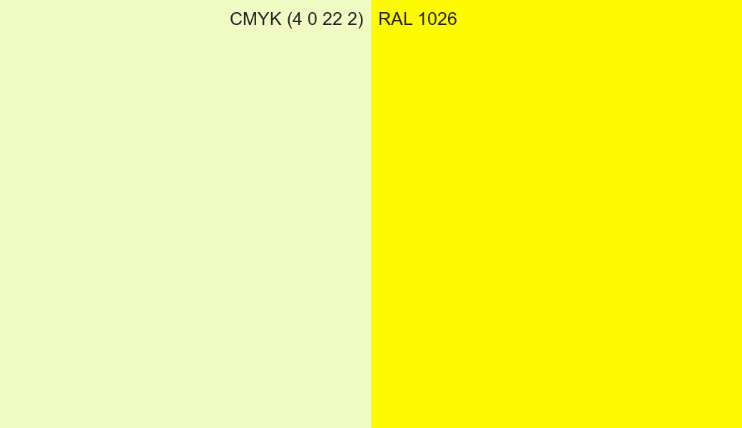 CMYK Color CMYK (4 0 22 2) vs RAL 1026 side by side comparison CMYK Color CMYK (4 0 22 2) vs RAL 1026 side by side comparison