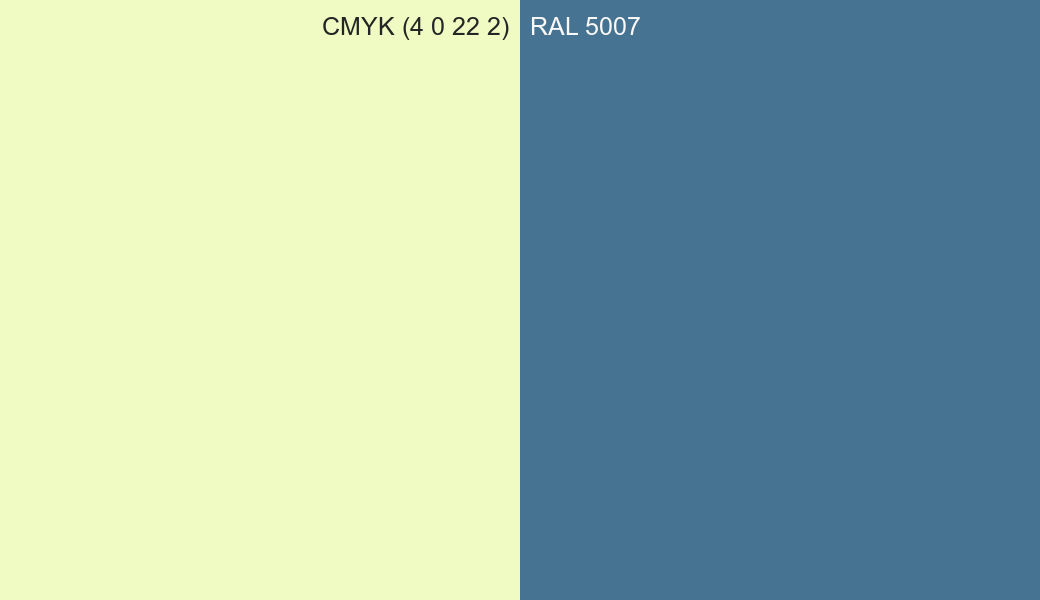 CMYK Color CMYK (4 0 22 2) vs RAL 5007 side by side comparison CMYK Color CMYK (4 0 22 2) vs RAL 5007 side by side comparison