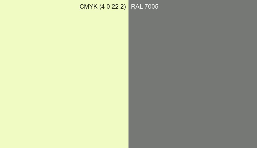 CMYK Color CMYK (4 0 22 2) vs RAL 7005 side by side comparison CMYK Color CMYK (4 0 22 2) vs RAL 7005 side by side comparison