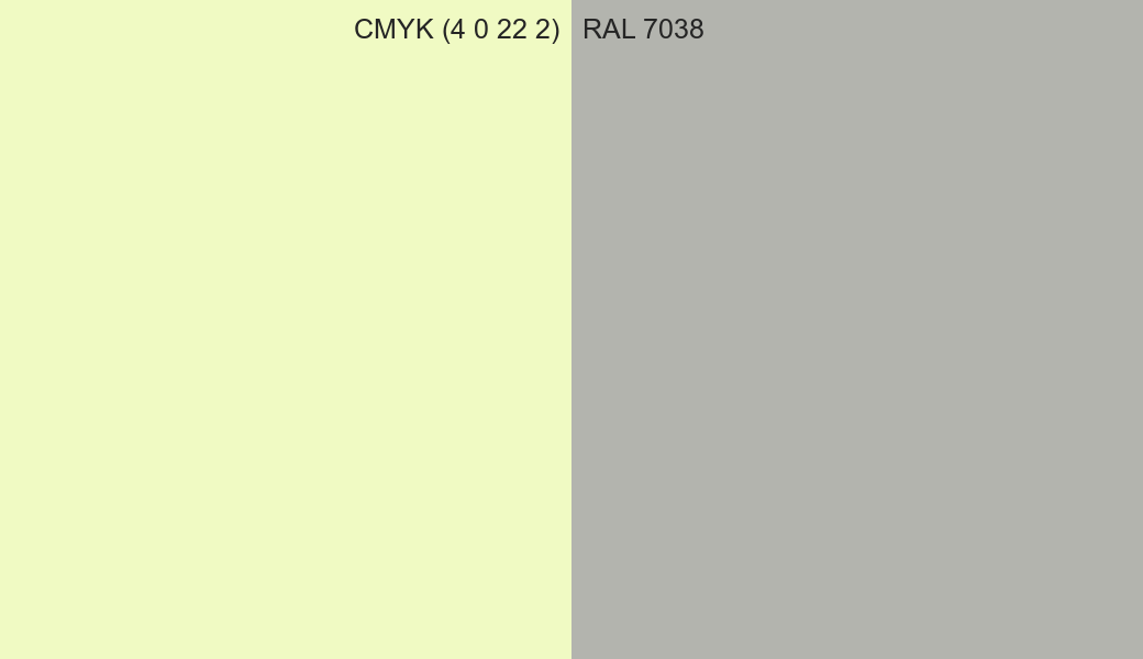CMYK Color CMYK (4 0 22 2) vs RAL 7038 side by side comparison CMYK Color CMYK (4 0 22 2) vs RAL 7038 side by side comparison