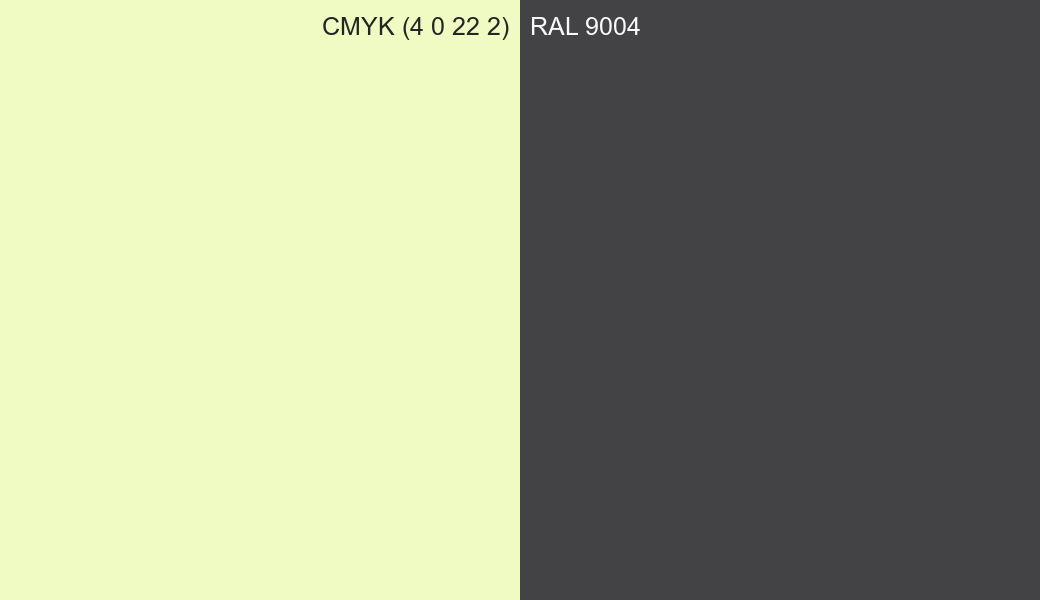 CMYK Color CMYK (4 0 22 2) vs RAL 9004 side by side comparison CMYK Color CMYK (4 0 22 2) vs RAL 9004 side by side comparison