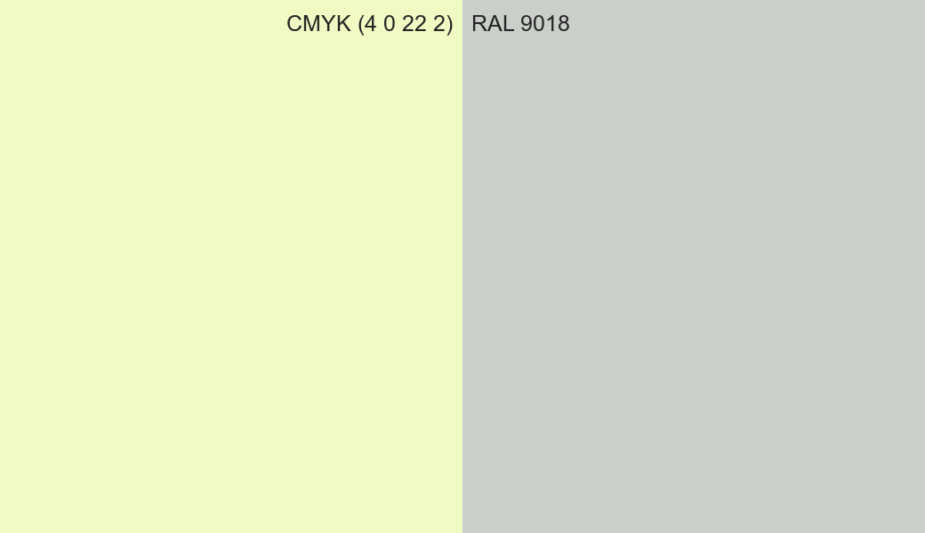CMYK Color CMYK (4 0 22 2) vs RAL 9018 side by side comparison CMYK Color CMYK (4 0 22 2) vs RAL 9018 side by side comparison