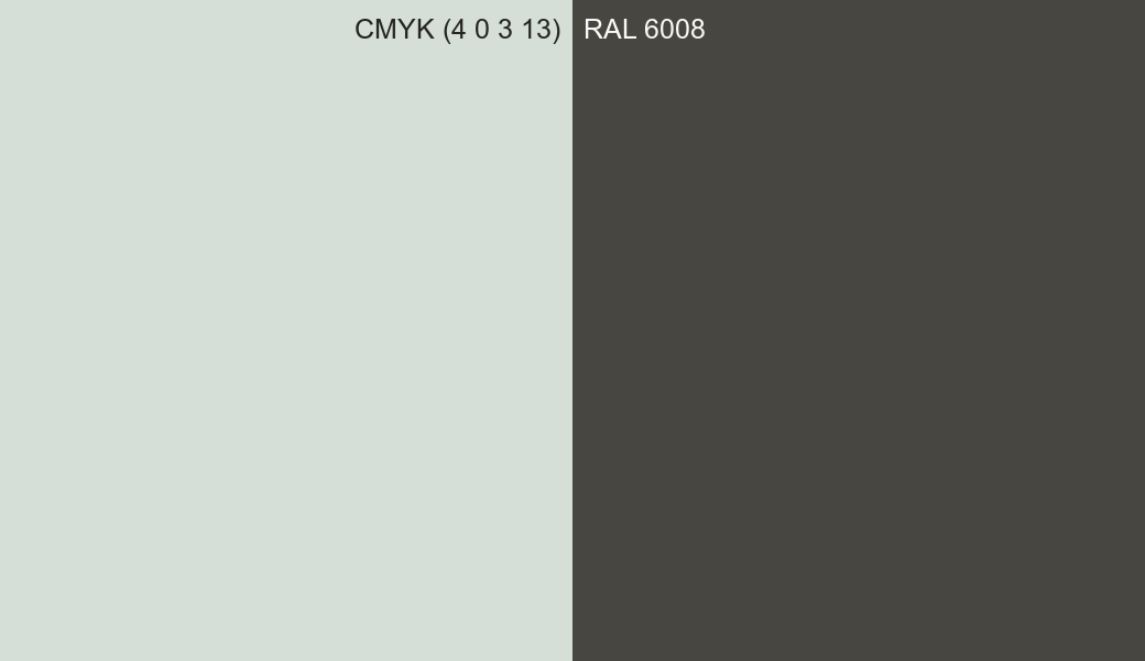 CMYK Color CMYK (4 0 3 13) vs RAL 6008 side by side comparison CMYK Color CMYK (4 0 3 13) vs RAL 6008 side by side comparison