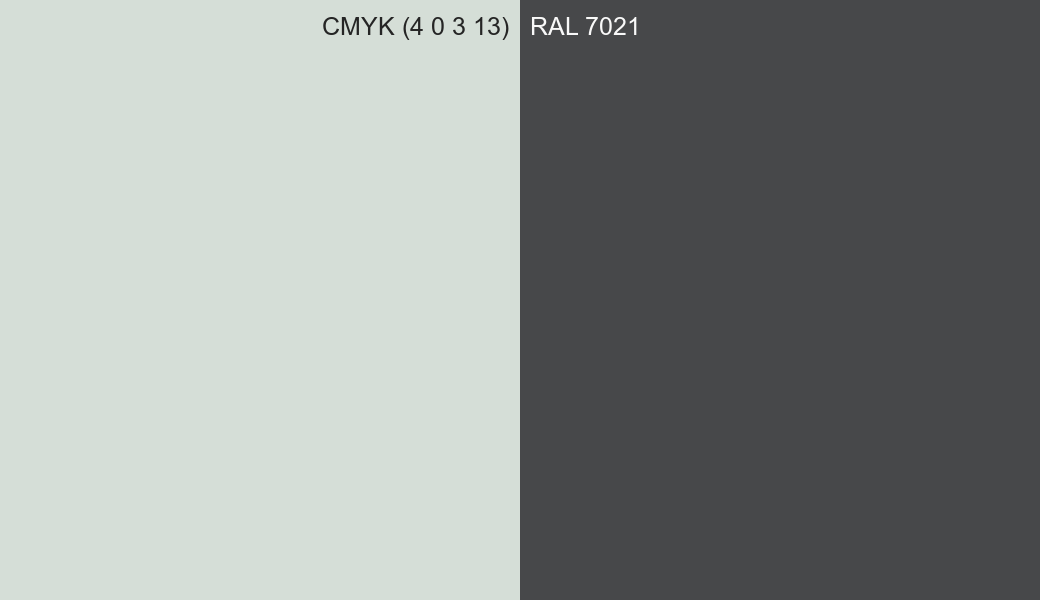 CMYK Color CMYK (4 0 3 13) vs RAL 7021 side by side comparison CMYK Color CMYK (4 0 3 13) vs RAL 7021 side by side comparison