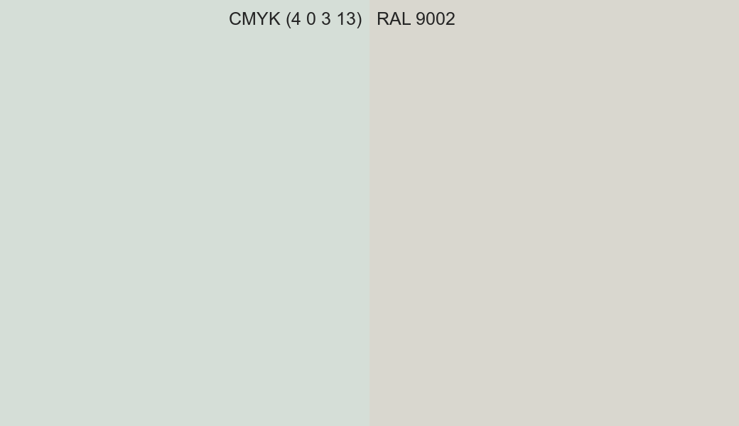CMYK Color CMYK (4 0 3 13) vs RAL 9002 side by side comparison CMYK Color CMYK (4 0 3 13) vs RAL 9002 side by side comparison