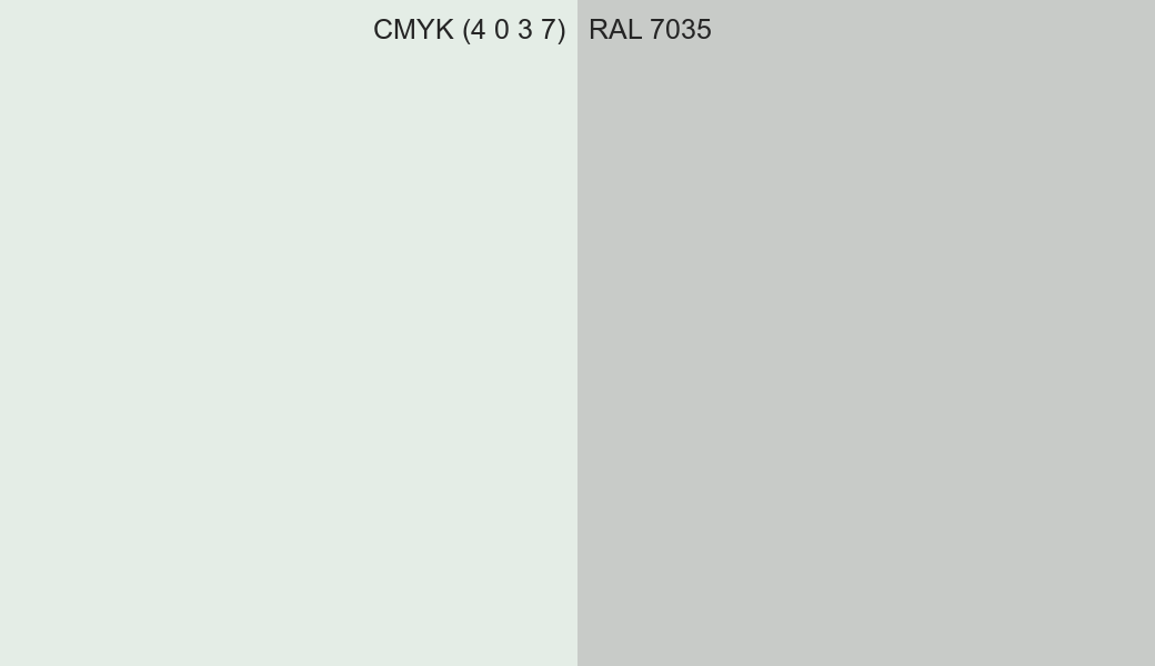CMYK Color CMYK (4 0 3 7) vs RAL 7035 side by side comparison CMYK Color CMYK (4 0 3 7) vs RAL 7035 side by side comparison