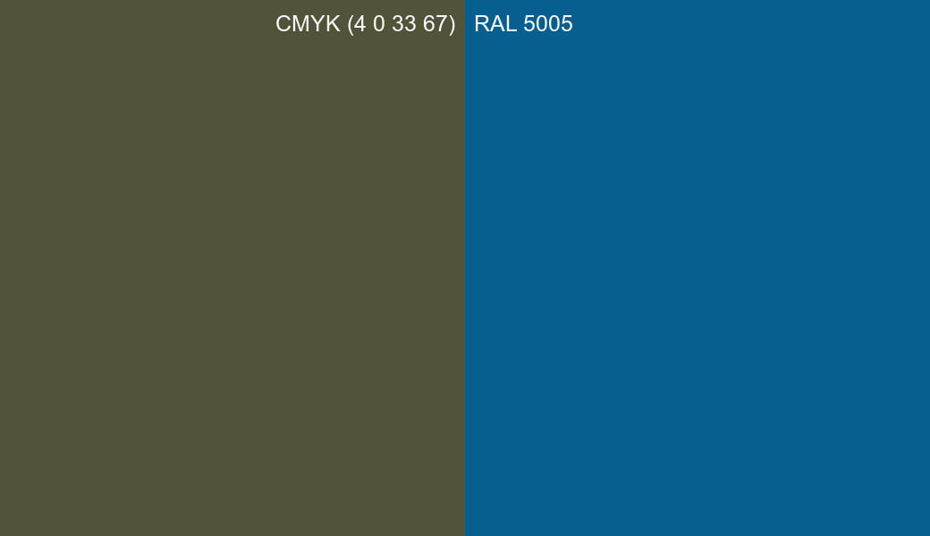 CMYK Color CMYK (4 0 33 67) vs RAL 5005 side by side comparison CMYK Color CMYK (4 0 33 67) vs RAL 5005 side by side comparison