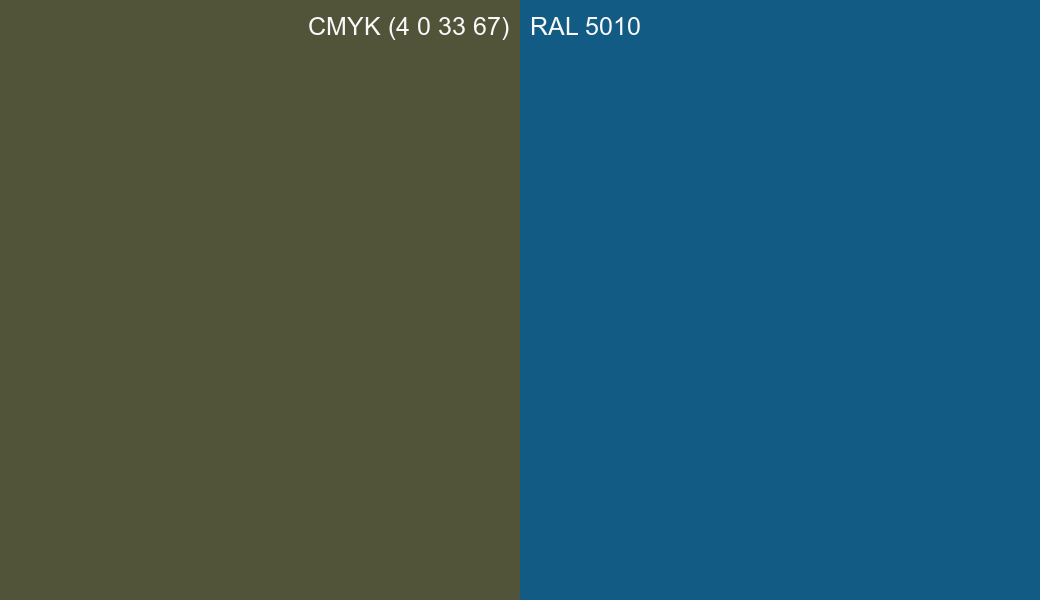 CMYK Color CMYK (4 0 33 67) vs RAL 5010 side by side comparison CMYK Color CMYK (4 0 33 67) vs RAL 5010 side by side comparison