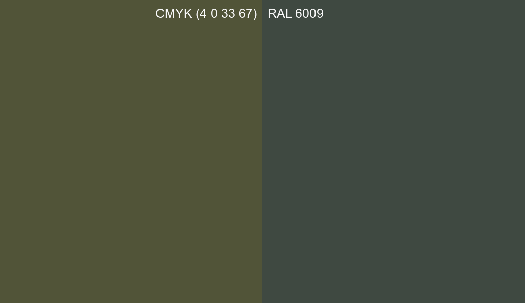 CMYK Color CMYK (4 0 33 67) vs RAL 6009 side by side comparison CMYK Color CMYK (4 0 33 67) vs RAL 6009 side by side comparison