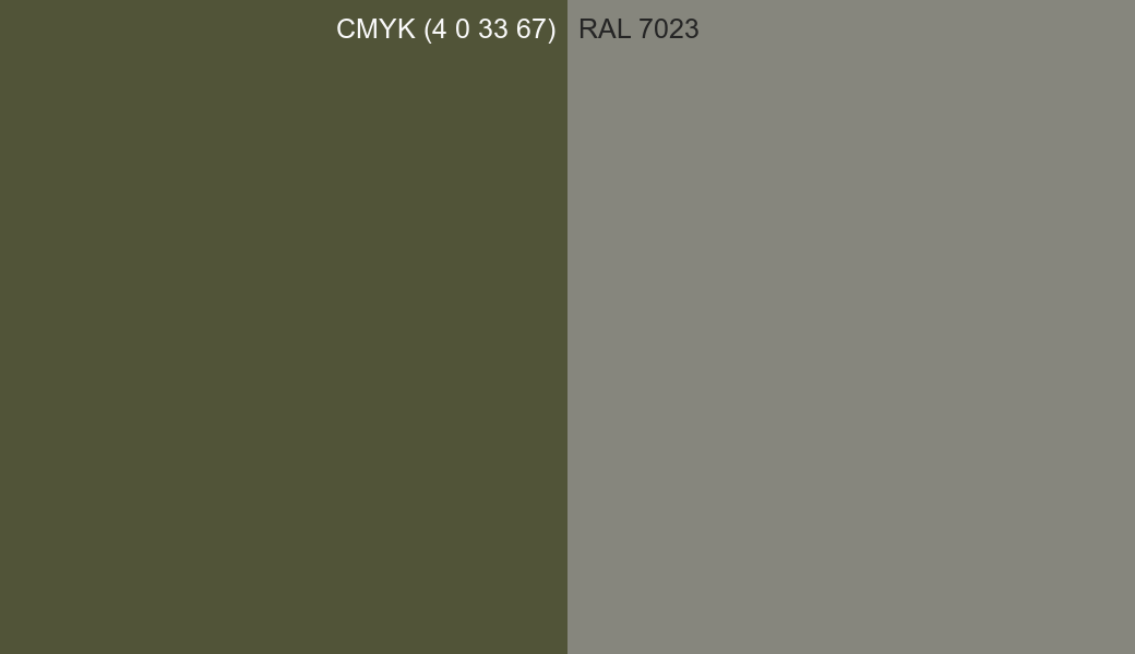 CMYK Color CMYK (4 0 33 67) vs RAL 7023 side by side comparison CMYK Color CMYK (4 0 33 67) vs RAL 7023 side by side comparison