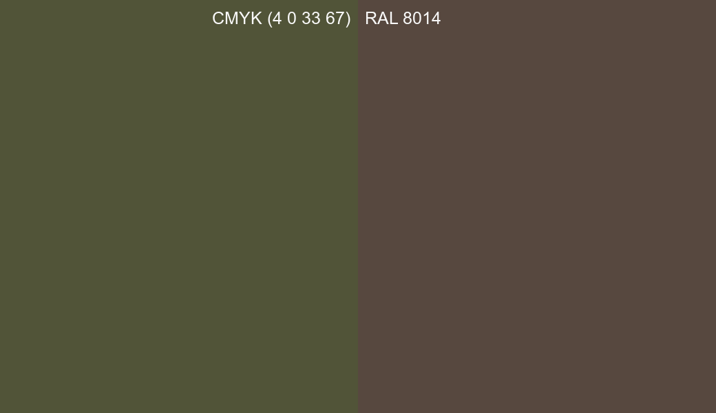 CMYK Color CMYK (4 0 33 67) vs RAL 8014 side by side comparison CMYK Color CMYK (4 0 33 67) vs RAL 8014 side by side comparison