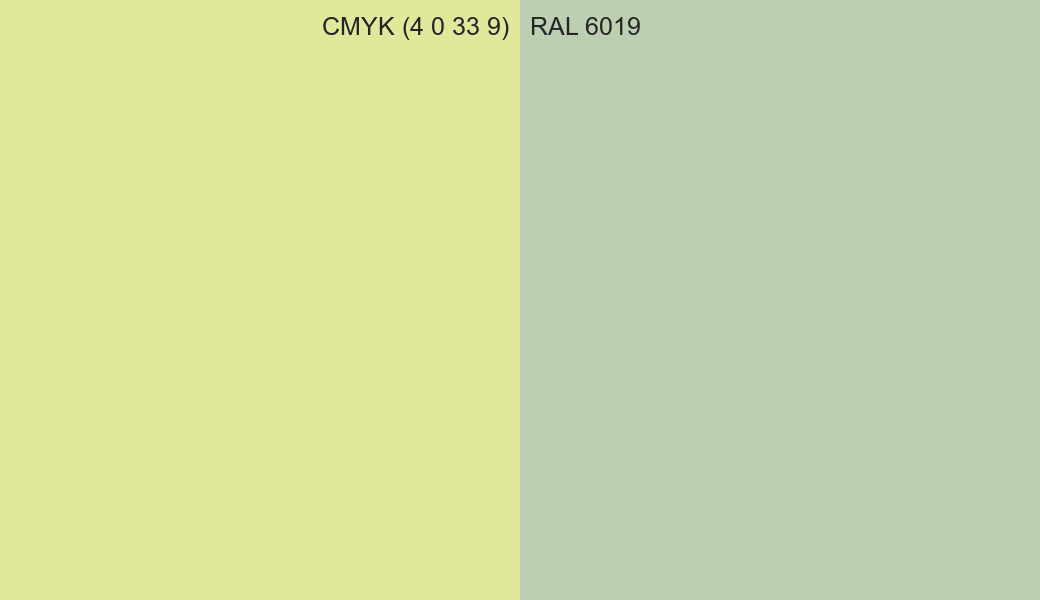 CMYK Color CMYK (4 0 33 9) vs RAL 6019 side by side comparison CMYK Color CMYK (4 0 33 9) vs RAL 6019 side by side comparison