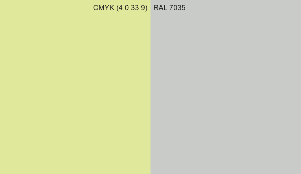 CMYK Color CMYK (4 0 33 9) vs RAL 7035 side by side comparison CMYK Color CMYK (4 0 33 9) vs RAL 7035 side by side comparison