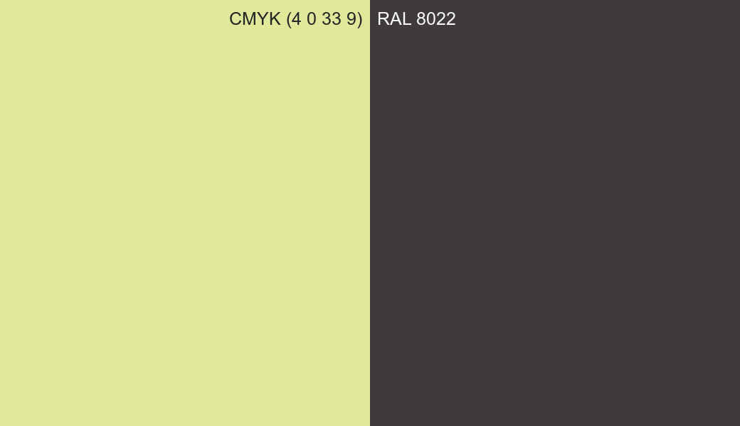 CMYK Color CMYK (4 0 33 9) vs RAL 8022 side by side comparison CMYK Color CMYK (4 0 33 9) vs RAL 8022 side by side comparison
