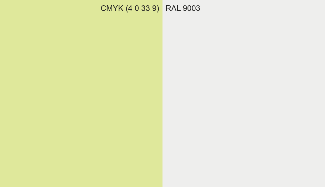 CMYK Color CMYK (4 0 33 9) vs RAL 9003 side by side comparison CMYK Color CMYK (4 0 33 9) vs RAL 9003 side by side comparison