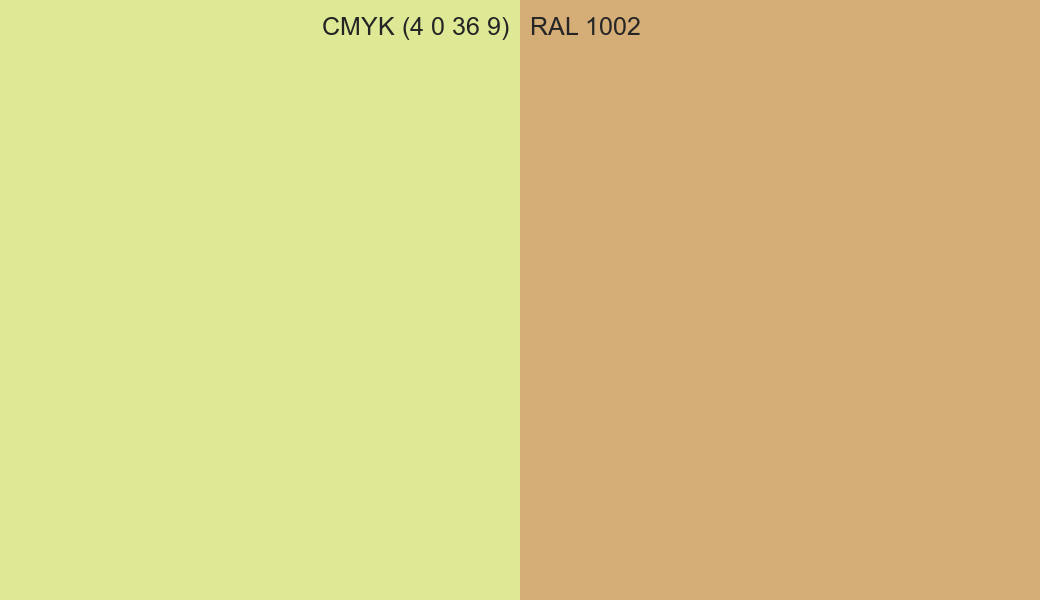 CMYK Color CMYK (4 0 36 9) vs RAL 1002 side by side comparison CMYK Color CMYK (4 0 36 9) vs RAL 1002 side by side comparison