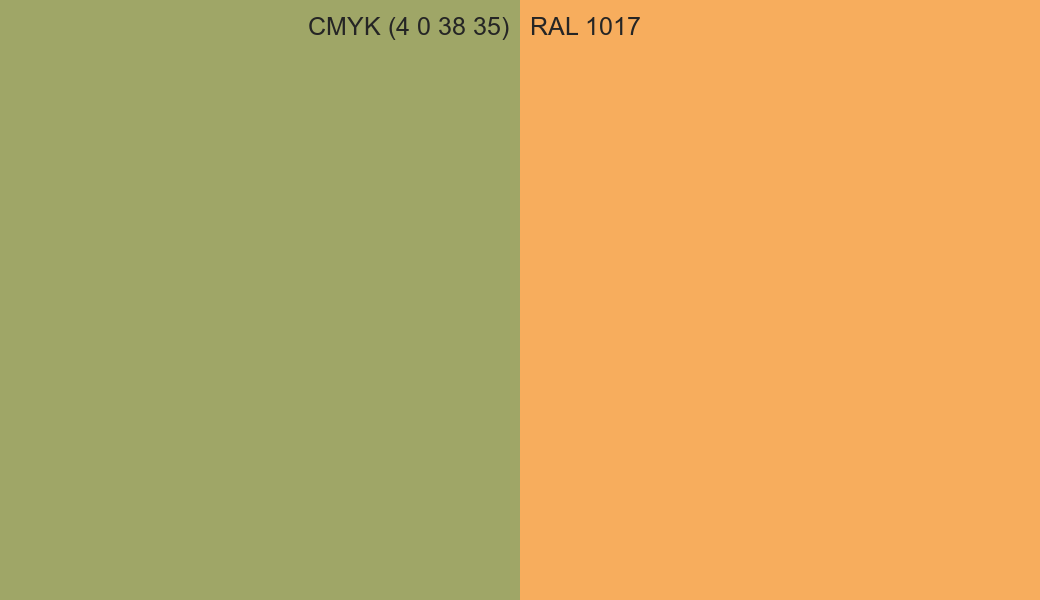 CMYK Color CMYK (4 0 38 35) vs RAL 1017 side by side comparison CMYK Color CMYK (4 0 38 35) vs RAL 1017 side by side comparison